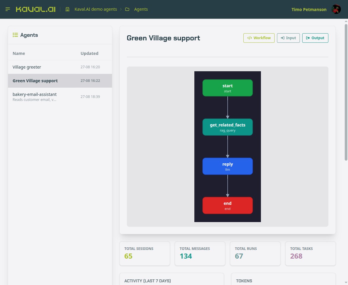 Backoffice agents page showing a four-node workflow graph: start, get_related_facts, reply, end